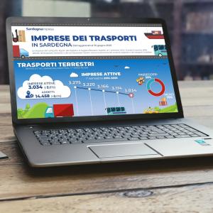Settore dei trasporti: meno imprese ma più addetti Settore dei trasporti: meno imprese ma più addetti