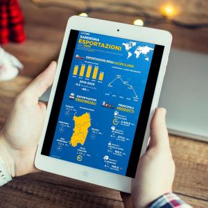 infografica Export 2020 infografica Export 2020