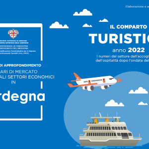 Scenario di mercato Turismo Scenario di mercato Turismo