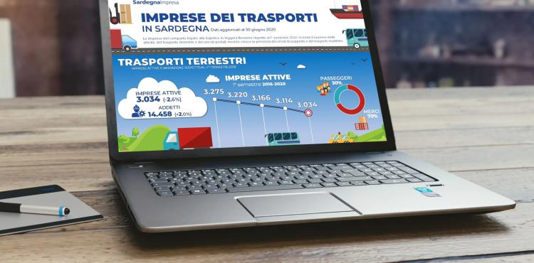 Settore dei trasporti: meno imprese ma più addetti Settore dei trasporti: meno imprese ma più addetti