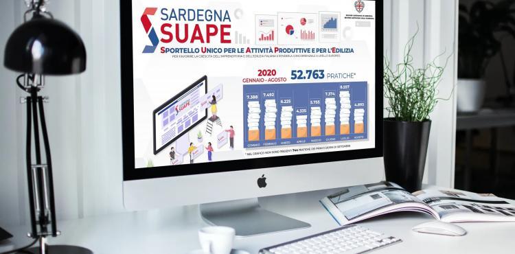 SUAPE