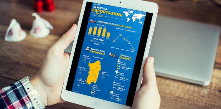 infografica Export 2020 infografica Export 2020